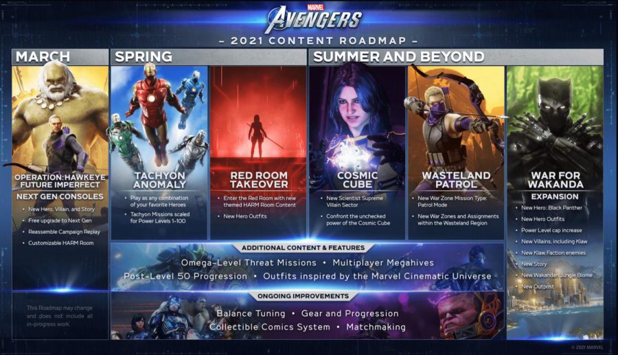 https://www.crystald.com/news/marvels-avengers-roadmap-revealed