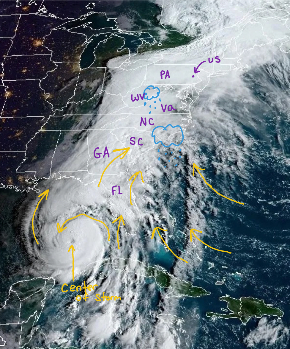 A photo of Hurricane Helene that happened this past week. The storm affected lots of the east coast and caused lots of flooding.