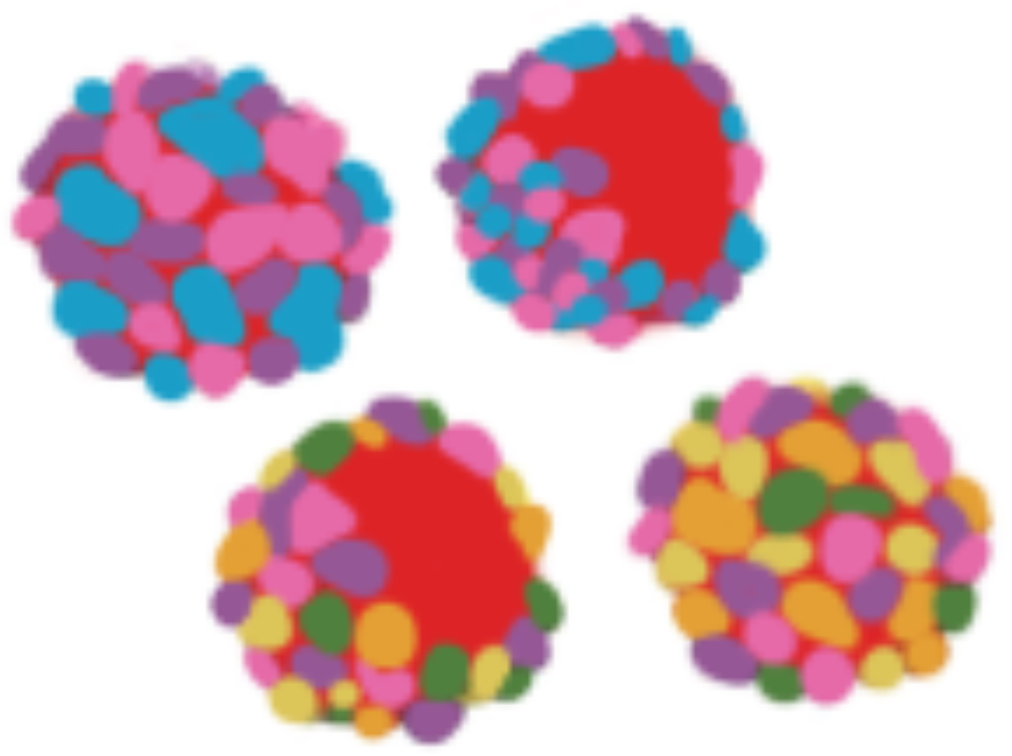 5. Nerds gummy clusters was the candy chosen for fifth place. This sweet candy with a gummy center and a crunchy shell made from tangy mini nerds made 35 out of 125 people choose it. Nerds gummy clusters were made in 2020 but became popular in 2023 due to social media.