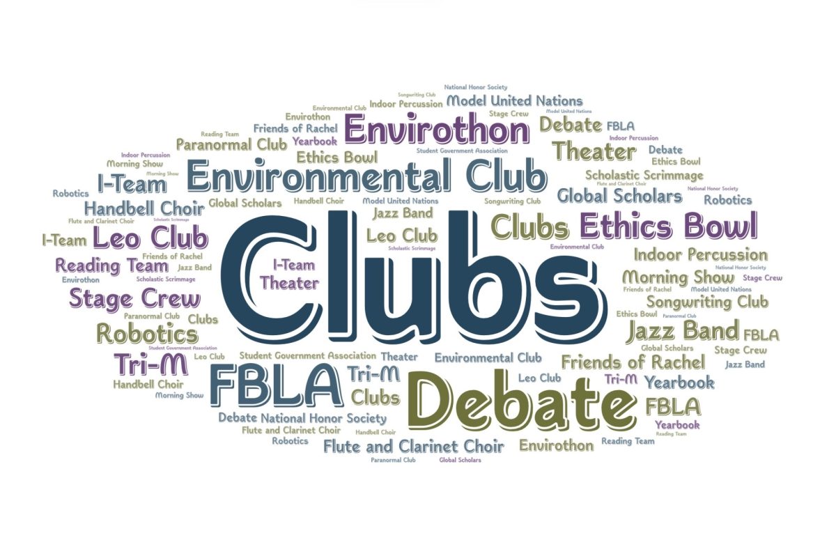 Names of the clubs as SVHS.