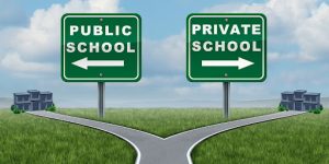 Shows the separation of public and private schools.
